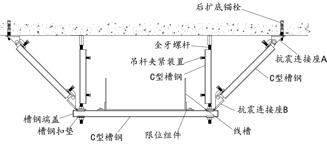 抗震支架常見的九大問題(圖6)